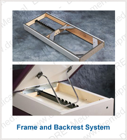 Clinton ETA Style Line Series Frame and Backrest