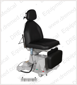 DRE Milano D20 sitting position