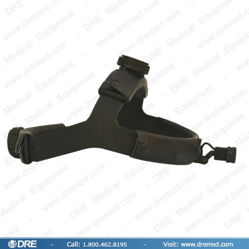 DRE Orbit LED Headlight